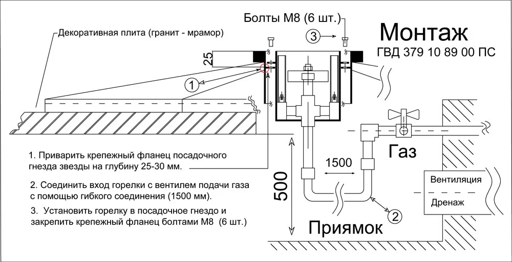 Звезда вечного огня - чертеж и монтаж горелки "Вечный огонь" в Саратове 